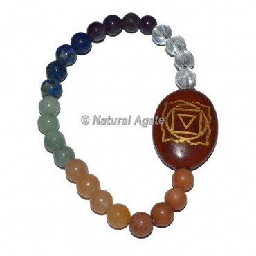 Root Chakra Symbol With Chakra Stone Oval Bracelets