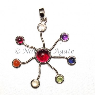 Chakra Pendants With Garnet