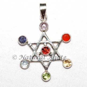 Pentagram Star Chakra Pendant