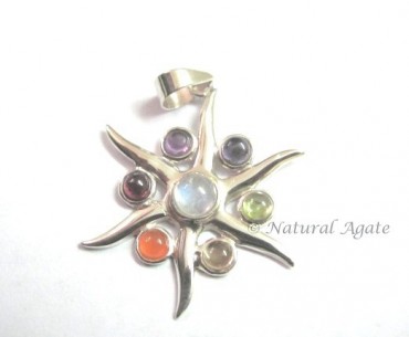 Sun Chakra Pendants