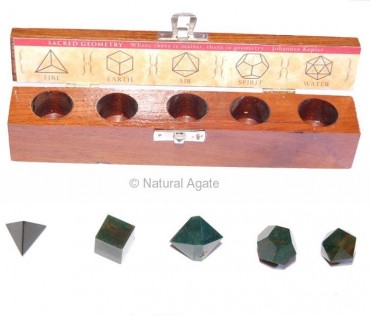 Blood Stone Geometry Set