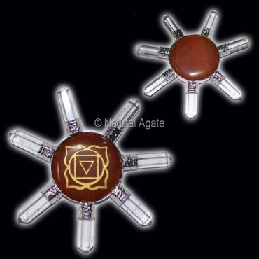 Root Chakra Symbol Generator