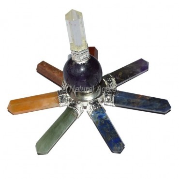 Chakra Pencil with Amethyst Ball and Crystal Point generator