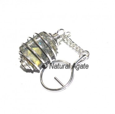 Labrodrite Tumbled Cage Keychain