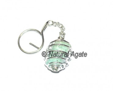 Amazonite Tumbled Cage Keychain