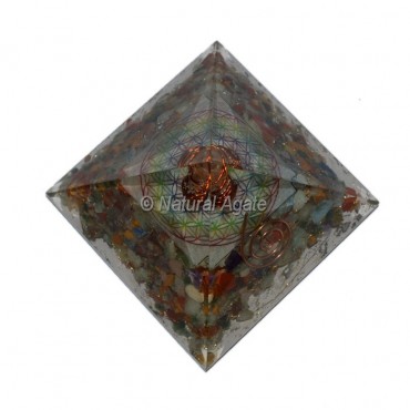 Orgonite Pyramid