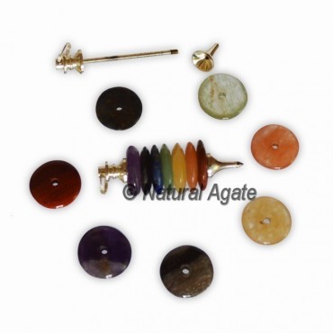 Chakra Tyre Shape Pendants