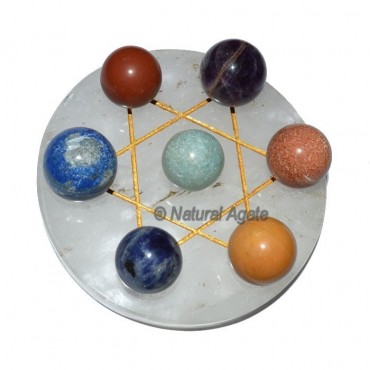 David Star 7 Chakra Ball with Crystal Base